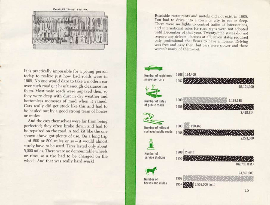 n_1958-50 Years Ago-15.jpg